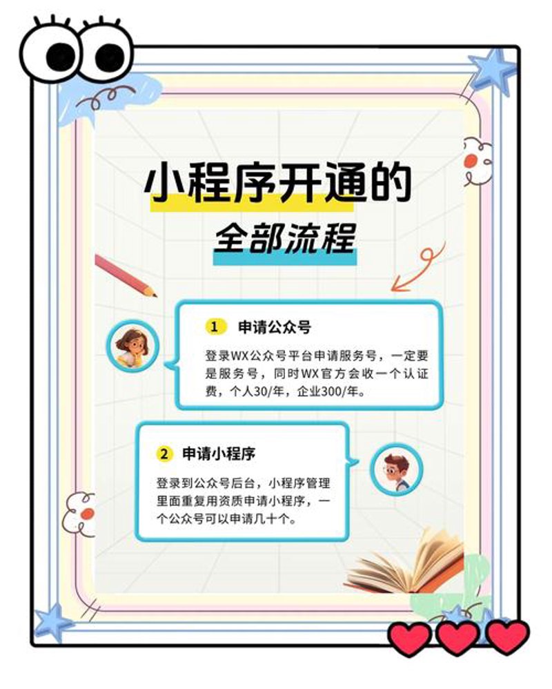 微信小程序开发：构建与未来无缝对接的应用