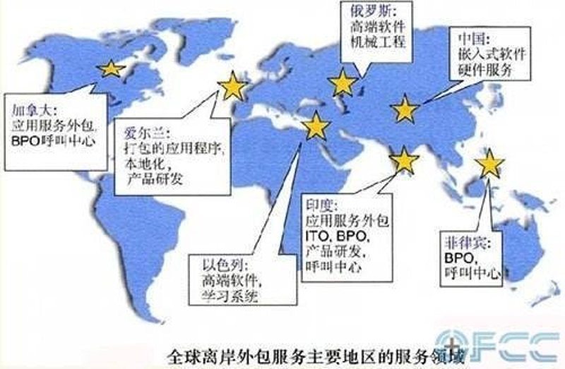 微信小程序开发：解锁营销新路径